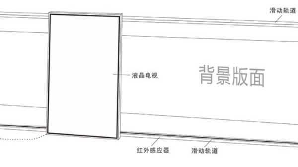 中億睿滑軌屏廠家?guī)阃孓D(zhuǎn)——滑軌電視感應屏幕