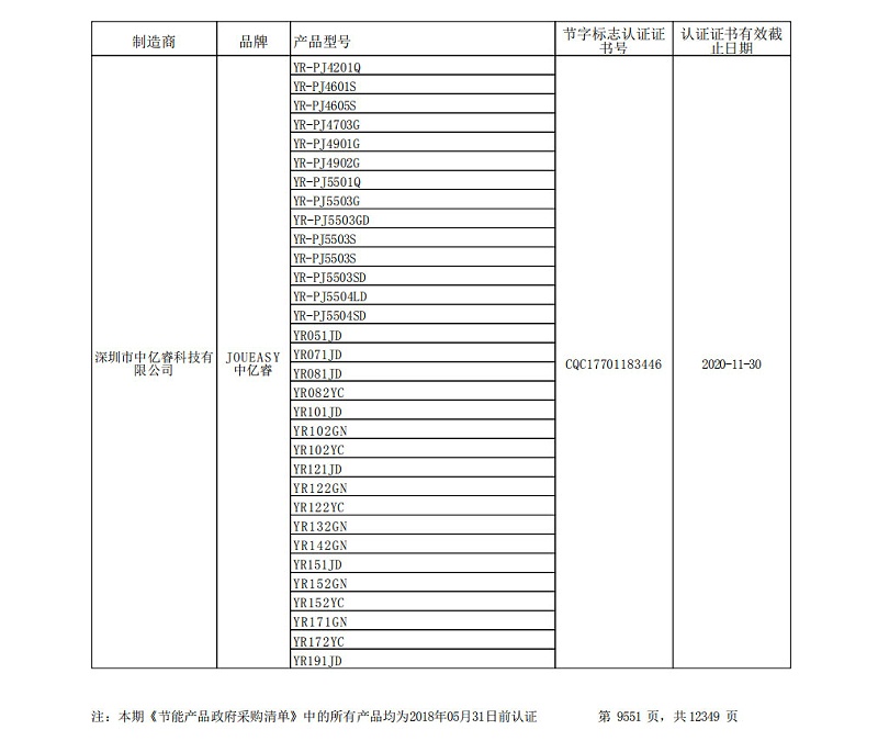 中億睿節(jié)能采購(gòu)清單